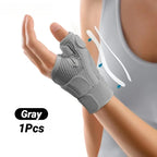 1Pcs Flexible Splint Wrist Thumb Support Brace For Tendonitis Arthritis Breathable Protector Guard Fits Right And Left Hand