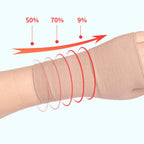 Arthritis Wrist Support Muscles Gloves Compression Sleeve Sprains Joint Pain Braces Supports Wrist Protection Safety Sportwear