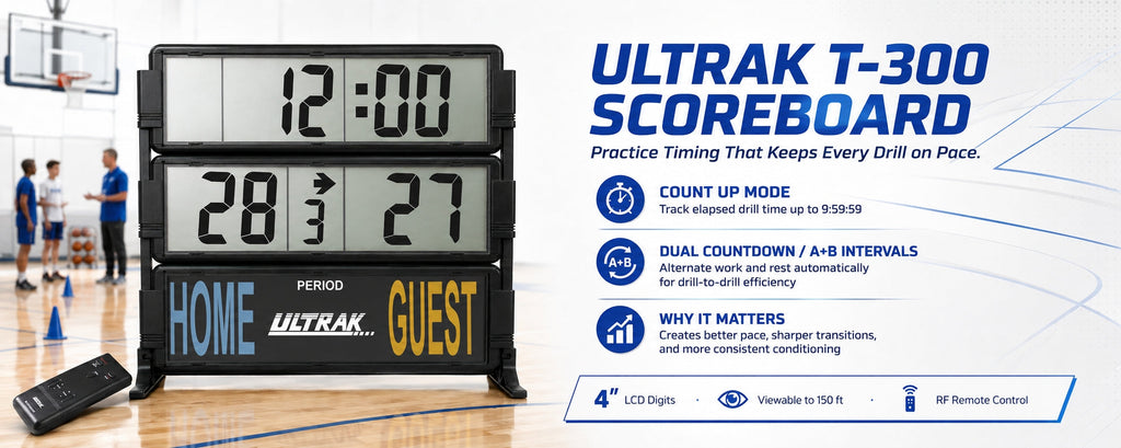 ULTRAK T-300 Scoreboard