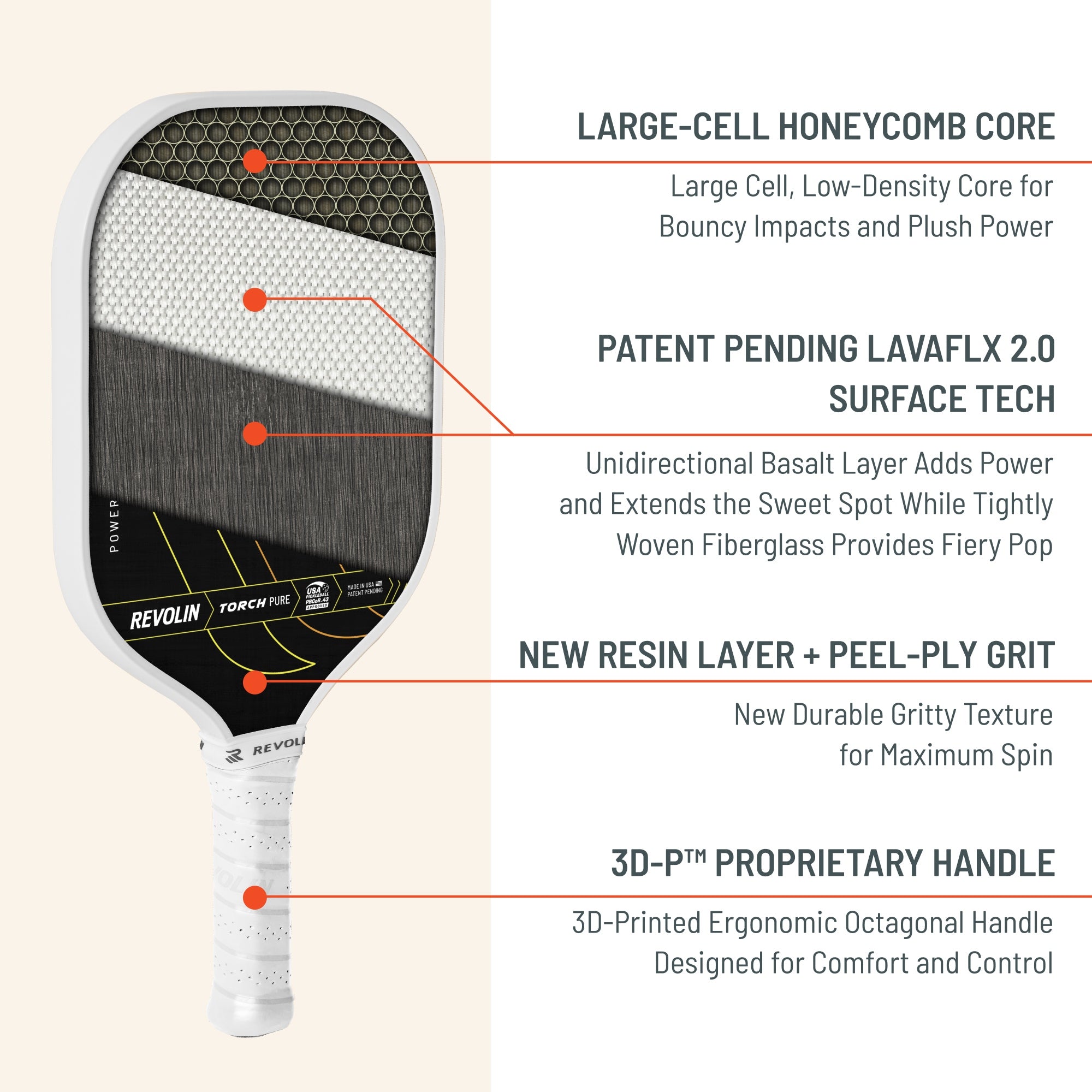 Torch Reach Pickleball Paddle