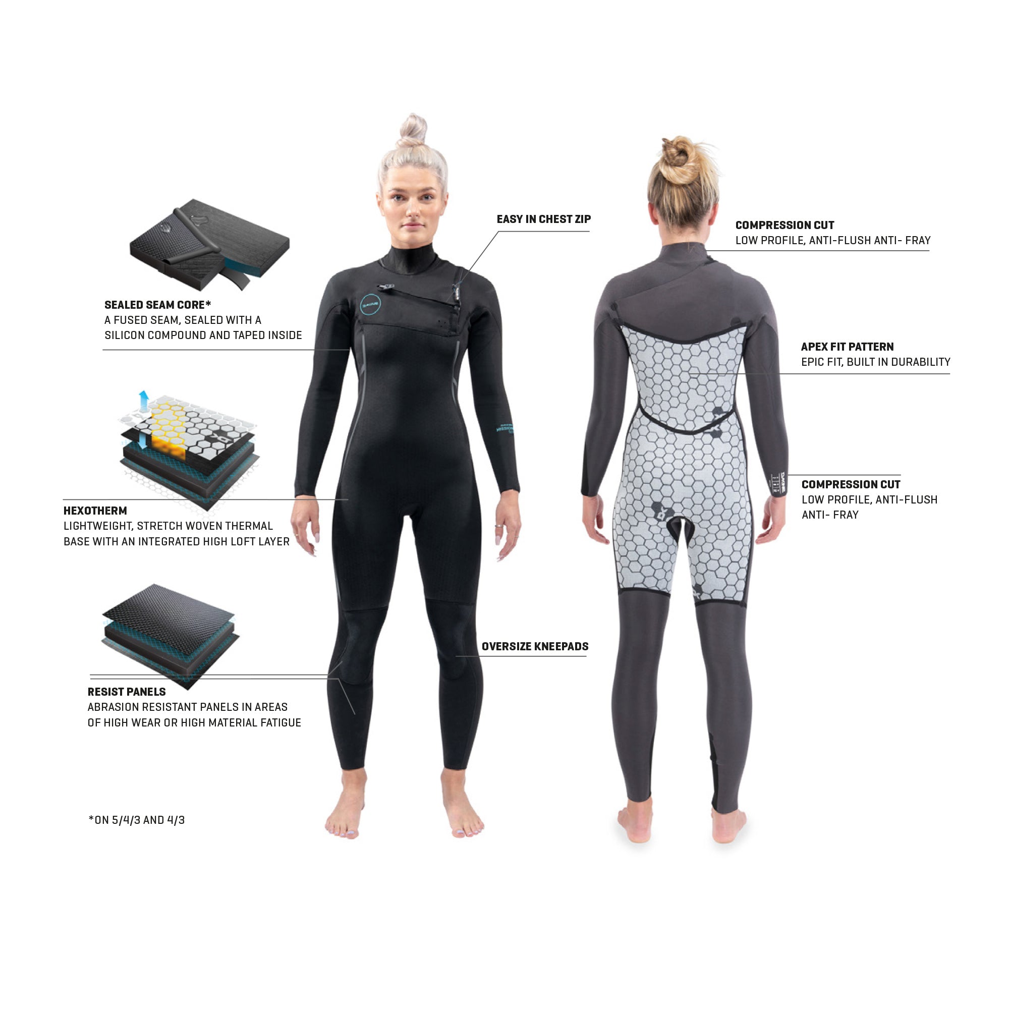 Dakine Womens Mission Chest Zip 4/3mm