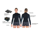 Dakine Womens Mission Springsuit 2mm
