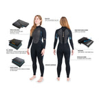 Dakine Womens Quantum Back Zip 3/2mm