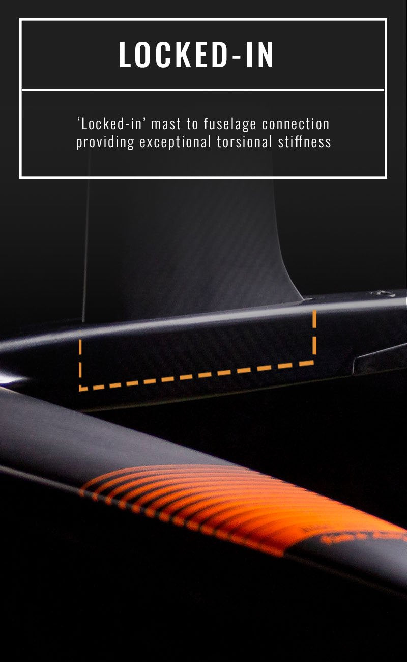 H SERIES FRONT WINGS