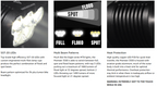 Magicshine Monteer 3500S Nebula Mountain Bike Light, 3500 lumens max Actual Output, 1800 Lumen Flood,1400 Lumen spot, 5200 mAh USB Rechargeable Battery Pack, IPX5 Water Resistent MTB Helmet Light