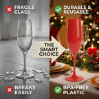 Red Cup Living 5 oz Red Reusable Stemmed Wine Cups