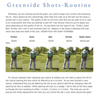 Secrets to Short Game Mastery™ - FREE WITH ANY PURCHASE