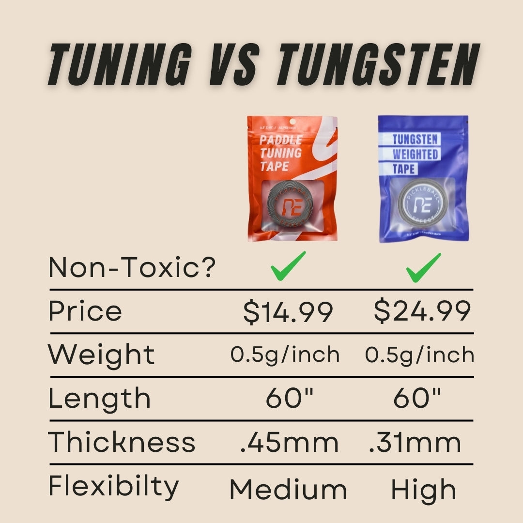 Paddle Tuning Tape