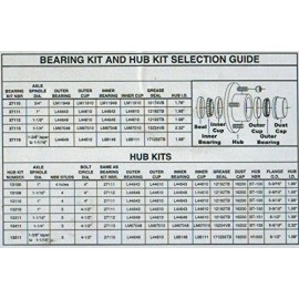 CE Smith Trailer 13511 Trailer Hub Kit with 5 x 4 1/2 Stud, Tapered 1 3/8