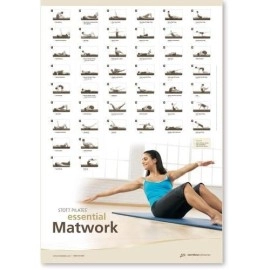 Stott Pilates Wall Chart - Essential Matwork