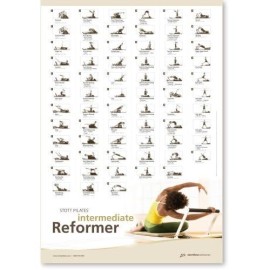 Stott Pilates Wall Chart - Intermediate Reformer