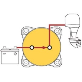 Blue Sea Systems 6005 m-Series Battery Switch ON/OFF with Key, Red