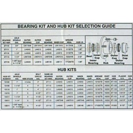 Ce Smith Trailer 13110 Trailer Hub Kit (1 Stud (4 X 4))- Replacement Parts And Accessories For Your Ski Boat, Fishing Boat Or Sailboat Trailer