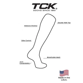 TcK Elite Finale 3 Stripe Soccer Socks (BlackWhite, Medium)