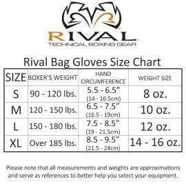 RIVAL Boxing RB4 Econo Bag Gloves, Hook and Loop Closure - Synthetic PU Outer Shell for Extra Durability and Performance