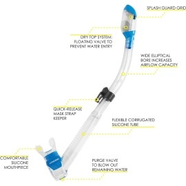 Cressi Matrix & Supernova Dry, clear/blue