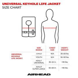 Airhead Adult Type II Keyhole Life Jacket, Coast Guard Approved, Orange, 4-Pack