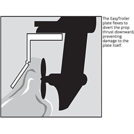 Ironwood Pacific EasyTroller Trolling Plate - Standard with Fins (for Motors 50 HP - 300 HP)