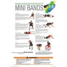 Perform Better Exercise Mini Band, Blue-Heavy - Set Of 10 (Exercise Guide Included)