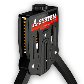 A-System, Adjustable Resistance