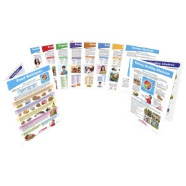 My Plate Food & Nutrition Visual Learning Guides Collection Grades 1-2