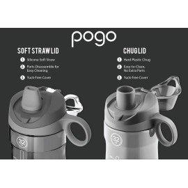 Pogo BPA-Free Tritan Plastic Water Bottle with Chug Lid, 32 Oz, Grey