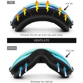 Juli Ski Goggles,Winter Snow Sports Snowboard Goggles With Anti-Fog Uv Protection Interchangeable Spherical Dual Lens For Men Women & Youth Snowmobile Skiing Skating Gold