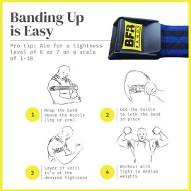 BFR BANDS PRO Blood Flow Restriction Bands for Arms, Legs & Glutes Occlusion Training, Help Gain Muscle Without Heavy Weight Lifting, Quick-Release Strong Elastic Strap for Men & Women