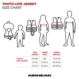 Airhead Youth Trend Life Jacket, Coast Guard Approved, Blue/Green