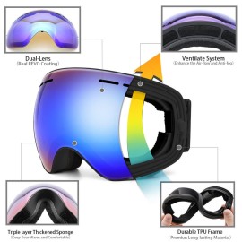 Juli Otg Ski Goggles,Frameless Over Glasses Skiing Snow Goggles For Men Women & Youth - 100% Uv Protection Dual Lens (Black Frame+Vlt 18.4% Brown Len With Revo Blue)