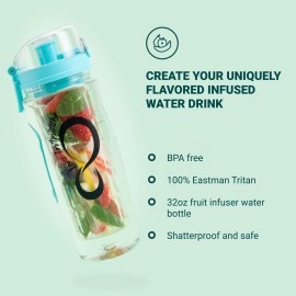 Live Infinitely 32 oz Fruit Infuser Water Bottle - Featuring a Full Length Infusion Rod, Flip Top Lid, Dual Hand Grips & Recipe Ebook Gift - Fruit Infused Water Bottles (Bright Teal, 32 oz)