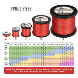 Hercules Super Cast 500M 547 Yards Braided Fishing Line 80 Lb Test For Saltwater Freshwater Pe Braid Fish Lines Superline 8 Strands - Red, 80Lb (36.3Kg), 0.48Mm