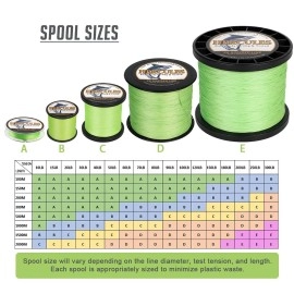 Hercules Braided Fishing Line 2000M 2187Yds 10Lbs-200Lbs Pe Superline 8 Strands (Fluorescent Green 100Lb/45.4Kg 0.55Mm)