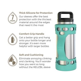 REUZBL Bottle Bumper Silicone Sleeve Protector with Handle for Yeti Rambler Flask, 26oz 36oz (Seafoam, 36oz)