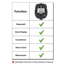 Stopwatch, Amble Countdown Timer and Stopwatch Record 20 Memories Lap Split Time with Tally Counter and Calendar Clock with Alarm for Sports Coaches and Referees