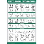 Quickfit Kettlebell Workout Exercise Poster Illustrated Guide Kettle Bell Routine (Laminated, 18 X 27)