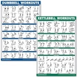QuickFit Dumbbell Workouts and Kettlebell Exercise Poster Set - Laminated 2 Chart Set - Dumbbell Exercise Routine & Kettle Bell Workouts - (18
