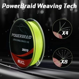 Runcl Powerbraid Braided Fishing Line, Ultra Durable Braided Line 4 Strands - Seamless Weaving Tech, Enhanced Coating Tech, Zero Stretch, High Sensitivity (Hi-Vis Yellow, 300Yds, 60Lb(27.2Kgs))