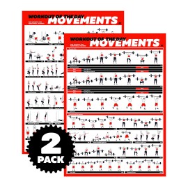 Crossfit Exercise Workout Poster Set - Guide with 45 Main WOD Movements for Full Body Training - Bodyweight, Barbell, Dumbbell, Kettlebell Training Posters - (2 Laminated Posters 24x17 inches)