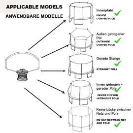 JumpTastic Trampoline Basketball Hoop Large Board 29.5*20in Universal Basketball Hoop for Trampoline with Mini Basketball and Pump, Sturdy Easy to Assemble Fit for Straight Pole and Curved Pole