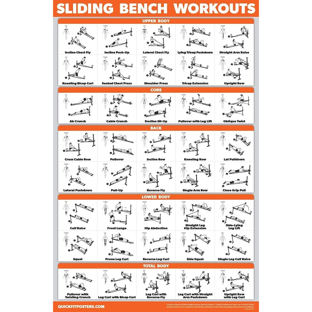Sliding Bench Workout Poster - Compatible with Total Gym, Weider Ultimate Body Works - Incline Bench Exercise Chart (LAMINATED, 18