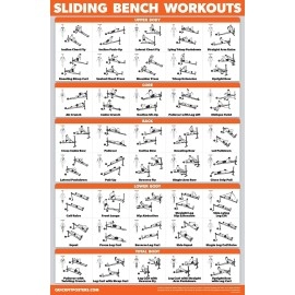 Sliding Bench Workout Poster - Compatible with Total Gym, Weider Ultimate Body Works - Incline Bench Exercise Chart (LAMINATED, 18