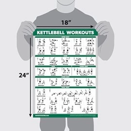 QuickFit 3 Pack - Dumbbell Workouts + Kettlebell Exercises + Bodyweight Routine Poster Set - Set of 3 Workout Charts (Laminated, 18