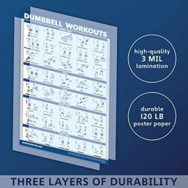 QuickFit 3 Pack - Dumbbell Workouts + Kettlebell Exercises + Bodyweight Routine Poster Set - Set of 3 Workout Charts (Laminated, 18