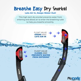 Prodive Premium Dry Top Snorkel Set For Kids - Tempered Glass Diving Snorkel Mask, Anti-Fog Lens, Easy Adjustable Strap, Waterproof Snorkel Dry Bag Included - Snorkeling Gear For Kids (Black)