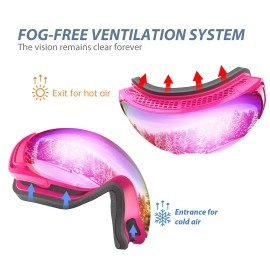 Vanrora Otg Ski Goggles, Snowboard Goggles, Pink Frame/Grey Lens Revo Pink Coating (Vlt 20%)