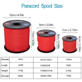 Werewolves Reflective 550 Paracord - 100% Nylon, Rope Roller, 7 Strand Utility Parachute Cord For Camping Tent, Outdoor Packaging (Reflective Imperial Red, 100Feet)