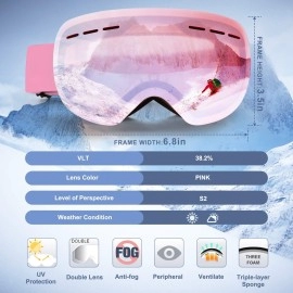 FONHCOO Ski Goggles for Men Women,Anti-Fog OTG Snow Snowboard Glasses with Detachable Lens for Skiing Skating,UV Protection & Anti-Glare (PINK2 VLT 38.2%)