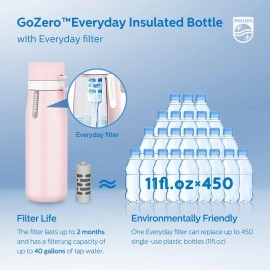 Philips GoZero Everyday Insulated Stainless Steel Filtered Water Bottle with Philips Everyday Water Filter, BPA Free, Purify Tap Water into Healthy Tastier Water Keep Drink Hot/Cold, 18.6 oz. Pink