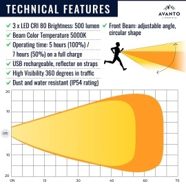 AVANTO Triple Beam Chest Light, Original, 500 Lumen Outdoors LED Night Running Lights for Runners and Joggers, Dog Walkers, Long 5-7h Usetime, Strong USB Rechargeable 2200mAh Battery, Reflective Vest